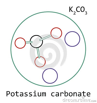 Molecule K2CO3 Potassium carbonate Vector Illustration