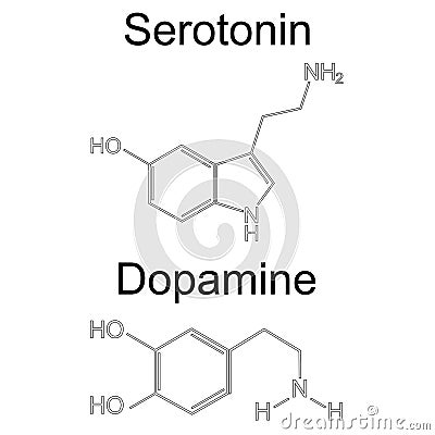 Molecule serotonin and dopamine. Raster Stock Photo