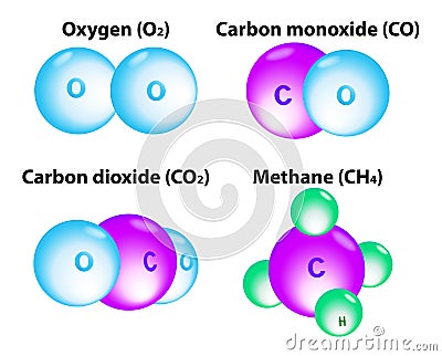 Molecules Methane, Oxygen, Carbon Vector Illustration