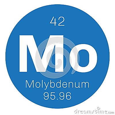 Molybdenum chemical element Vector Illustration