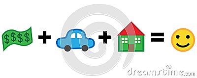 Money car house equals happiness Vector Illustration