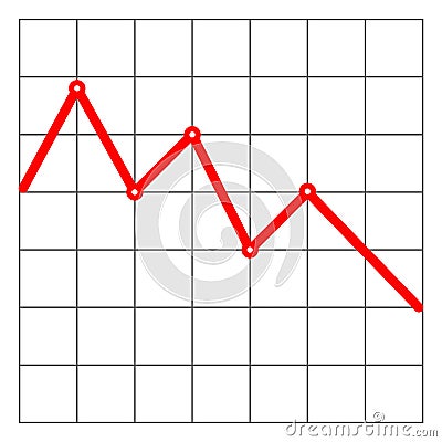 Money loss illustration, flat cartoon cash with down arrow stocks graph, concept of financial crisis, market fall Vector Illustration