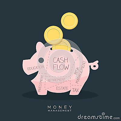 Money Management Piggy Bank Vector Illustration