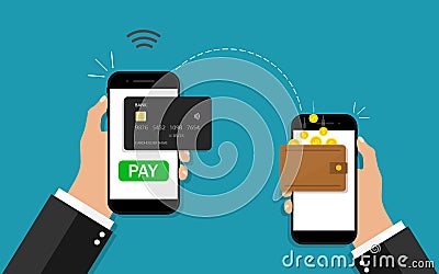 Money transfer from phone. Online payment in mobile. Hand holding smartphone with transaction of cashback, pay. Send, receive Vector Illustration