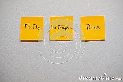 Monitor task of work concept, To do, In progress, Done Note reminder yellow sticker or post note on a white wall close up,. Stock Photo