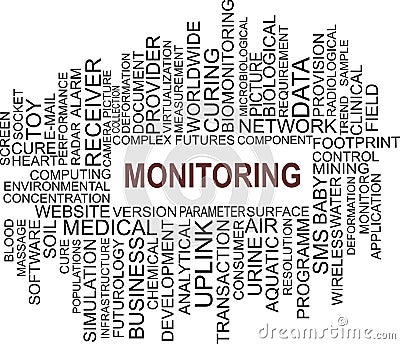 Monitoring - word cloud Vector Illustration