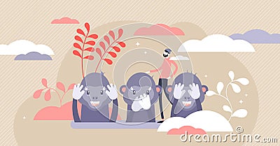 Monkey see, monkey do or Three wise monkeys concept, flat tiny person vector illustration Vector Illustration