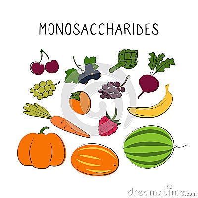 Monosaccharides-containing food. Groups of healthy products containing vitamins and minerals. Set of fruits, vegetables Vector Illustration