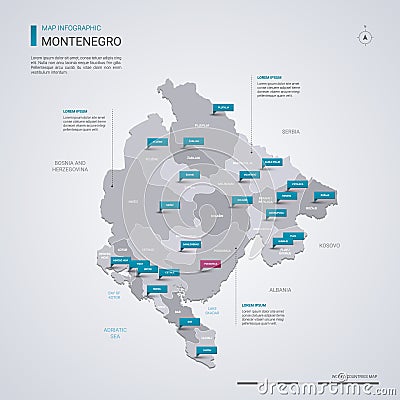 Montenegro vector map with infographic elements, pointer marks Vector Illustration