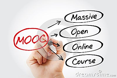 MOOC - Massive Open Online Course acronym Stock Photo