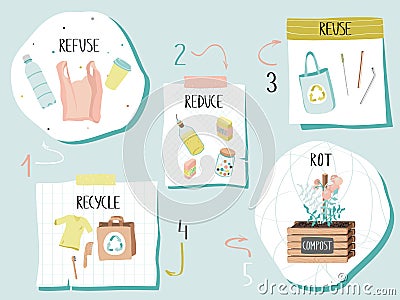 Mood board with eco lifestyle stickers Vector Illustration
