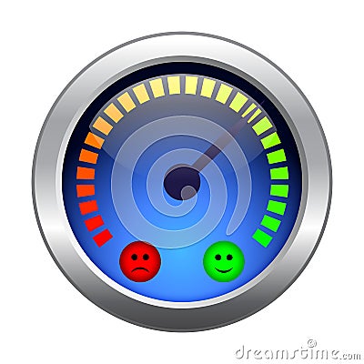 Mood meter. Vector Illustration