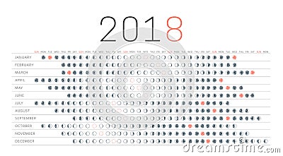 Moon calendar 2018. Vector Illustration