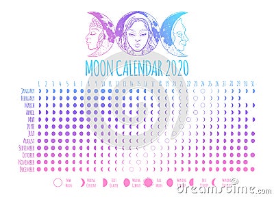 Moon calendar, 2020 year, lunar phases, cycles. Design illustrated with Triple Goddess symbol: Maiden, Mother and Crone. Vector Vector Illustration