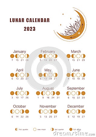 Moon calendar 2023 year. Lunar phases shedule template. Boho astrological poster. Vintage vector illustration Vector Illustration