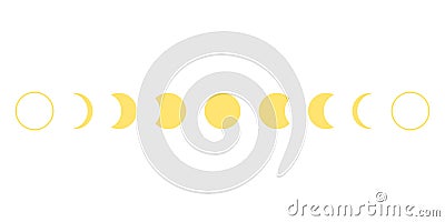 Moon phase change, month cycle icon. Moon calendar. Graphical yellow form of transformation of moon in month. Vector Vector Illustration