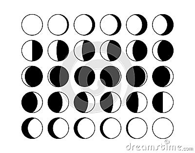 Moon phase. Half shape lunar cycle, Moon silhouette calendar concept, crescent and eclipse cosmos symbols. Vector set Vector Illustration