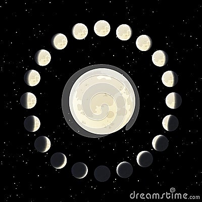 The Moon phase illustration with all range of the lunar life cycle Vector Illustration