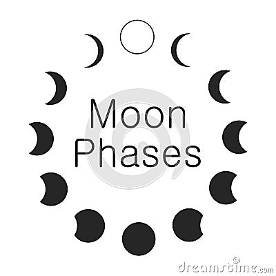 Moon phases, astronomy icon set Vector Illustration