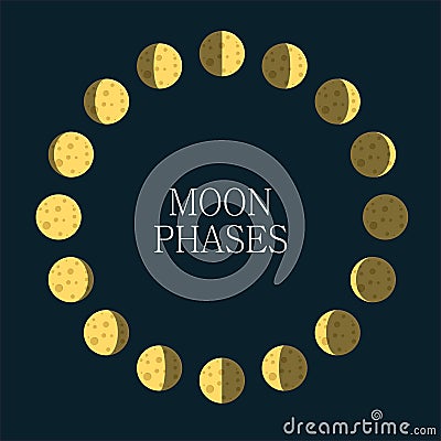 Moon phases icon night space astronomy and nature moon phases sphere shadow in flat style. The whole cycle from new moon to full Cartoon Illustration