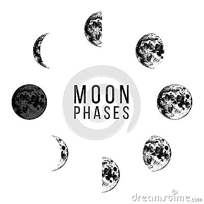 Moon phases icons - whole cycle from new moon to full moon Vector Illustration