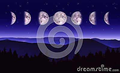 Moon or lunar phases illustration. Scenic Night landscape of the different phases of the moon Cartoon Illustration