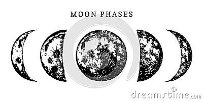 Moon phases image on white background. Hand drawn vector illustration of cycle from new to full moon Vector Illustration