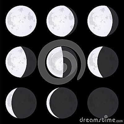 Moon Phases: new moon, full moon, crescent. Set of vector illustrations isolated on a black background. Vector Illustration