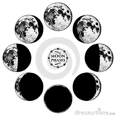 Moon phases planets in solar system. astrology or astronomical galaxy space. orbit or circle. engraved hand drawn in old Vector Illustration