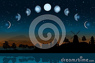 Moon phases. Whole cycle from new moon to full. Cartoon moon phase. Vector Illustration