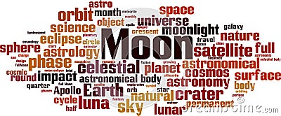Moon word cloud Vector Illustration