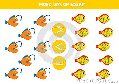 More, less or equal with cartoon angler fish and plaice Vector Illustration