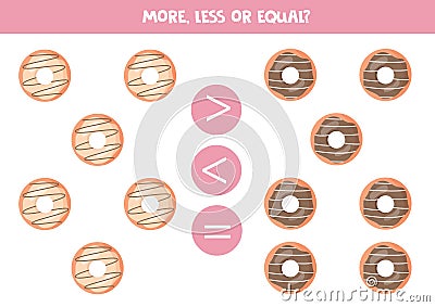 More, less or equal with cartoon doughnuts Vector Illustration
