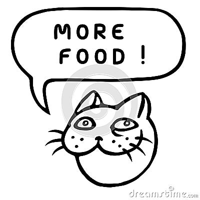 More food! Cartoon Cat Head. Speech Bubble. Vector Illustration. Vector Illustration