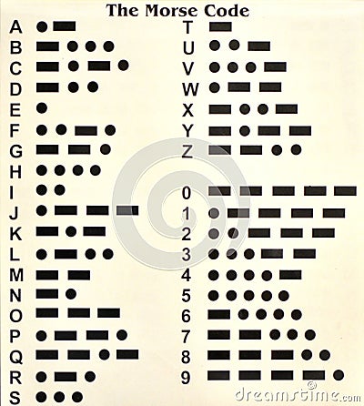 The Morse Code Stock Photo