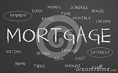 Mortgage word cloud Stock Photo