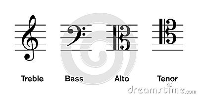 Most common clefs, used in modern music Vector Illustration