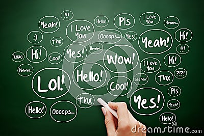 Most common used acronyms and abbreviations speech bubbles Stock Photo