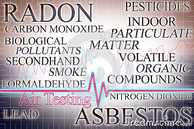 The most dangerous indoor pollutants with graph about Air Testing - concept image Stock Photo