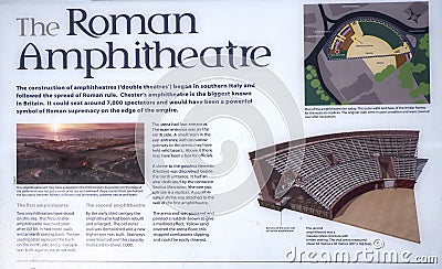 The most important Roman feature is the amphitheatre just outside the walls which is undergoing archaeological investigation Editorial Stock Photo