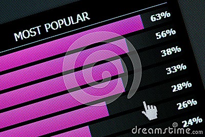 Most popular concept Stock Photo