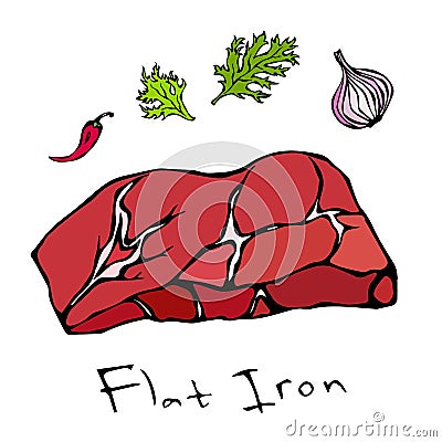 Most Popular Steak Flat Iron Beef Cut. Meat Guide for Butcher Shop or Steak House Restaurant Menu. Hand Drawn Illustration. Savoya Stock Photo