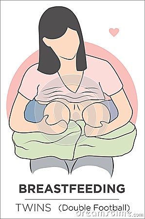 Mother Breastfeeding Her Twins: Double Football Breastfeeding Pose Vector Illustration