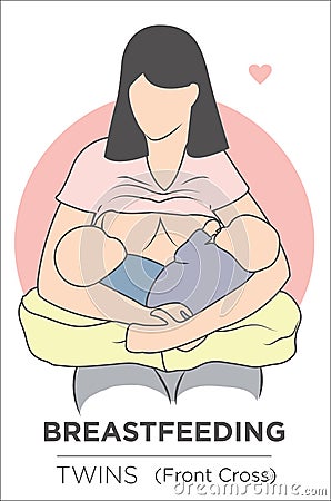 Mother Breastfeeding Her Twins Vector Illustration