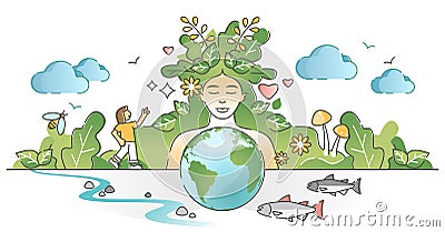 Mother earth as environmental, ecological and green planet outline concept Vector Illustration