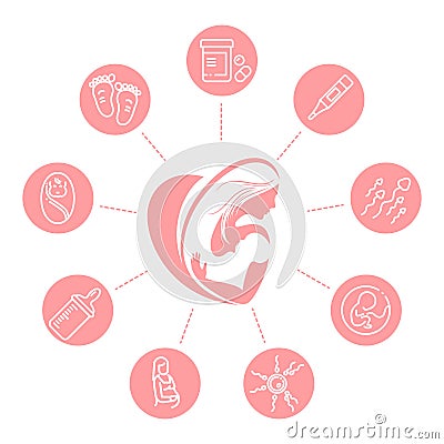 Motherhood concept - new baby icons with mom and child Vector Illustration