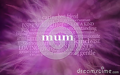 Mothering Sunday MUM Word Tag Cloud Banner Stock Photo