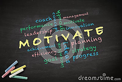 Motivate concept written with chalk on blackboard Stock Photo