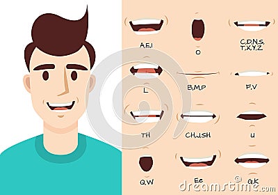 Mouth animation. Male talking mouths lips for cartoon character animation and english pronunciation. Sync speech Vector Illustration