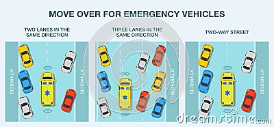 Move over for emergency vehicles. Ambulance car on two-way street. Flat vector illustration infographic. Vector Illustration